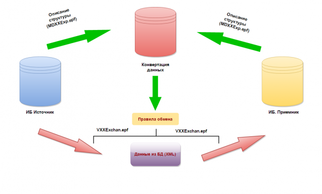 download new directions in interpreting the millon clinical multiaxial inventory