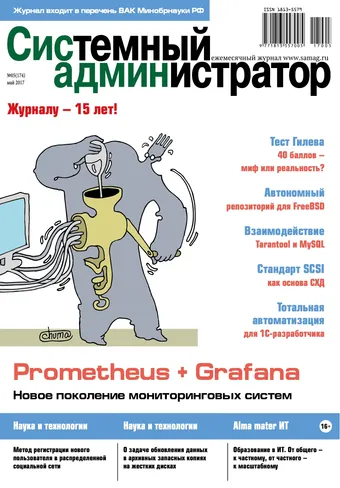 Системный администратор, май 2017