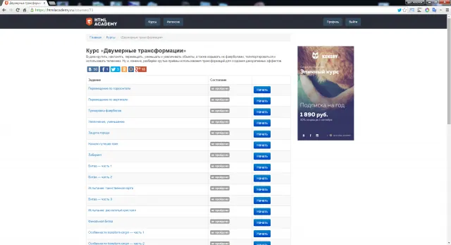Рисунок 1. Карта изучение Html/CSS