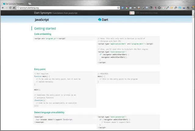 Dart. Язык программирования от Google