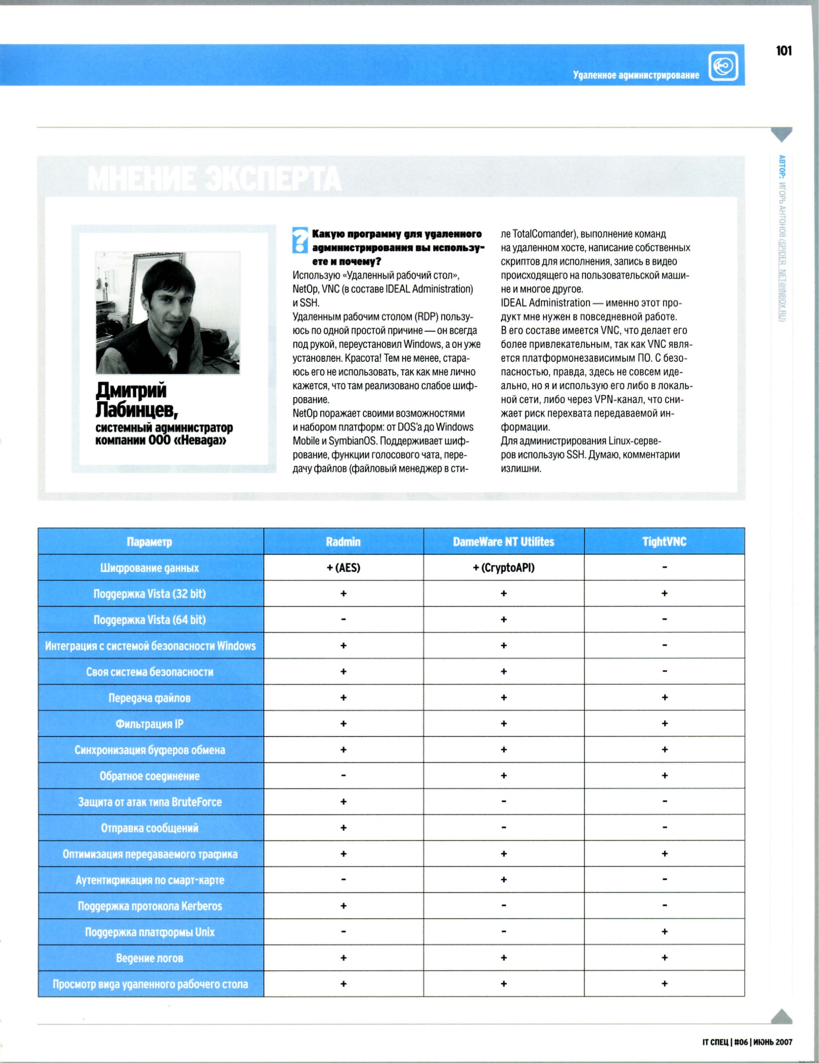 Страница журнала, часть 4